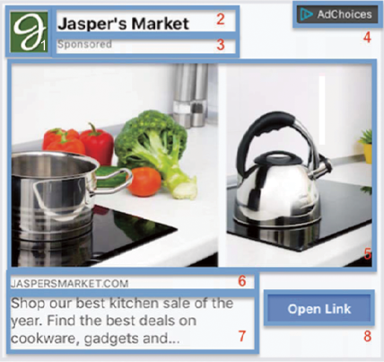 图9-11 FAN原生广告元素