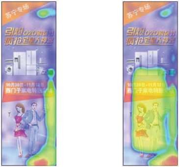 图17-8 自然点击热点图(左)与机器作弊点击热点图(右)对比